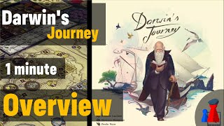 Darwins Journey 1 minute Overview  Peaky Boardgamer [upl. by Ayidah]