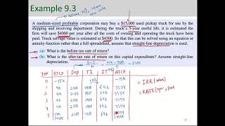 Establishment of After Tax Cash Flow  Example [upl. by Sewole260]