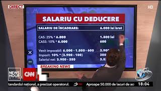 Părinţii primesc o deducere de impozit de 100 de lei pentru fiecare copil înscris la şcoală [upl. by Barram982]