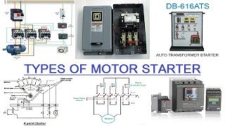 TYPES OF MOTOR STARTER HINDI [upl. by Annotahs]