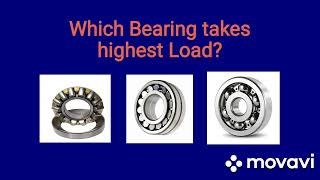 Do you know which Bearing takes the highest load [upl. by Obie300]