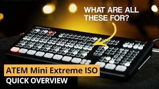 Quick Overview Blackmagic ATEM Mini Extreme ISO [upl. by Bonacci591]