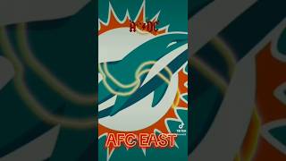 Which AFC East Conference team your favorite and why [upl. by Lorene144]