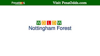 Leicester City vs Nottingham Forest Prediction [upl. by Ghassan]