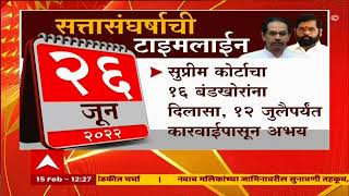 Shinde vs Thackeray SC  शिंदेंचं बंड ते कोर्टातील सुनावणी सत्तासंघर्षाची संपूर्ण टाइमलाईन [upl. by Siravrat]