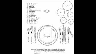 Social Etiquette  How to Set the Table for Basic Informal amp Formal Dinners [upl. by Ebaj667]