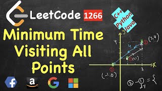 Minimum Time Visiting All Points  LeetCode 1266  C Java Python [upl. by Breana512]