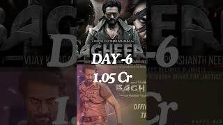 Bagheera Movie 1 st week Total Collectionsandelwood srimuruli trending [upl. by Eran]