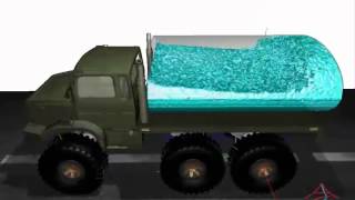 Coupled Multibody dynamics  SPH simulation of a tanker truck undergoing a braking test [upl. by Neliak]