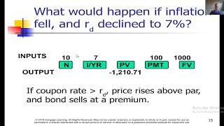 Brigham and Davis Bond Valuation First Half Financial Management [upl. by Theurich]