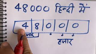 48000 कैसे लिखते हैं  Number Spelling Hindi English  Hindi  Surendra khilery [upl. by Ohl963]