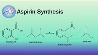 Aspirin Synthesis Mechanism  Organic Chemistry [upl. by Alrrats]