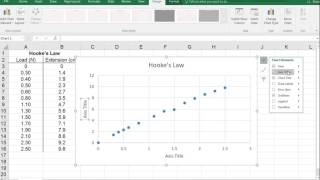 Module 2  Spreadsheets  hookes law [upl. by Bostow]