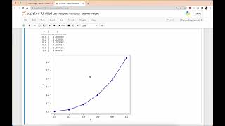 Fourthorder RungeKutta method Python [upl. by Evander]