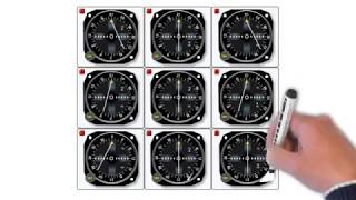 Simple Way to Determine Aircraft Position Using a VOR CDI and OBS [upl. by Ahsinnod250]