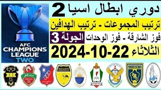 نتائج مباريات اليوم من دوري أبطال آسيا 2  جدول ترتيب دوري أبطال آسيا 2  23102024 قائمة الهدافين [upl. by Kask]