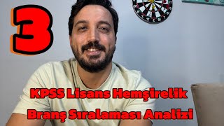 KPSS Lisans Hemşirelik Branş Sıralaması Analizi Bölüm 3 [upl. by Yatnuhs25]