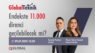 Global Teknik  Endekste 11000 direnci geçilebilecek mi [upl. by Addam]