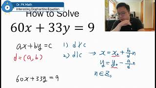 Diophantine mathematics equation [upl. by Revorg405]