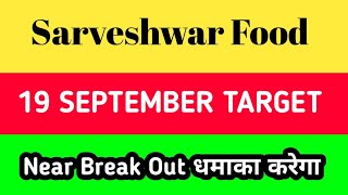 sarveshwar foods share latest news  sarveshwar foods share latest news today [upl. by Philana87]