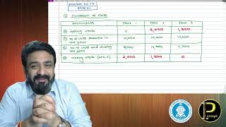 21  CA inter  Costing Booster Revision  By CA Vinod Reddy  Entire Costing in 60 hours [upl. by Goldia]