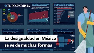 Las múltiples caras de la desigualdad en México y los números que las muestran [upl. by Matrona]