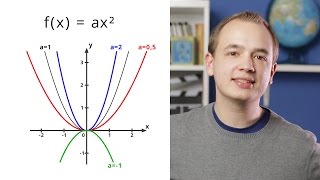 Quadratische Funktionen MatheSong [upl. by Sorcim762]