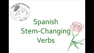 Spanish Stem Changing Verbs PowerPoint [upl. by Anastos790]