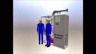 Membrane Degasser Membranentgaser Dégazeur à Membrane مزيل الغازات الغشائية [upl. by Etolas]