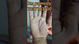 Signs That You Are Becoming Dharmik astrology palmistry hastrekha [upl. by Nollat]