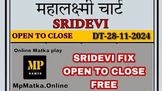 28112024 Sridevi Chart Today Sridevi Matka Guessing Sridevi Open To Close Sridevi Day free Open [upl. by Aztiley]