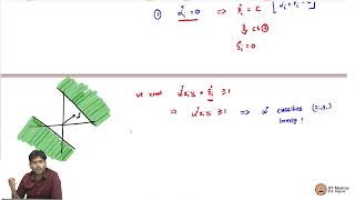 Complementary slackness conditions for softmargin SVM [upl. by Anitnahs748]