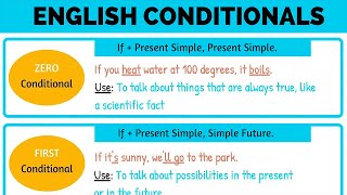 Conditionals in Grammar 04 Types of Conditional Sentences Zero First Second amp Third Conditional [upl. by Ogu]