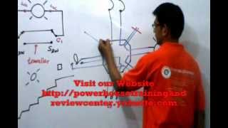 Building wiring installation 3way switch [upl. by Duff]