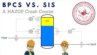 BPCS vs SIS  A HAZOP Crash Course [upl. by Bo958]