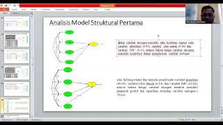 Video Seminar Hasil Disertasi [upl. by Cleasta]