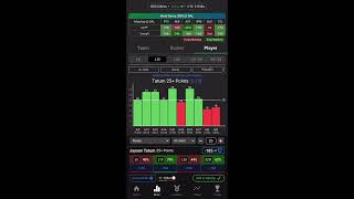 Stats Overview [upl. by Dobbins]