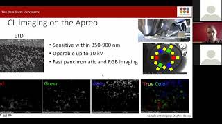 Mind the Bandgap Cathodoluminescence Imaging and Spectroscopy in the SEM [upl. by Lebezej258]