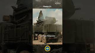 PantsirS1 shortrange air defence system [upl. by Gregson]