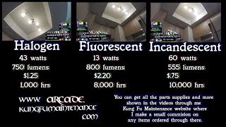 Remodeling Three Halogen vs Fluorescent vs Incandescent Light Bulbs Comparison Renovation Video [upl. by Lubbock]