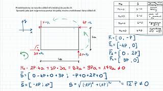 Redukcja płaskiego układu sił odcinek 5 z 13 [upl. by Normac]
