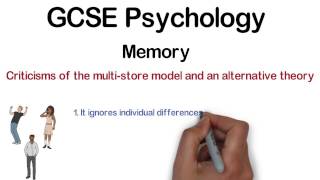 GCSE Psychology Memory Alternative theory Levels of Processing [upl. by Lerej]