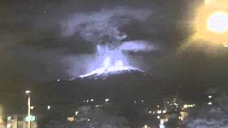 Erupción volcán Galeras 17 de enero 2008 [upl. by Ecnerat]