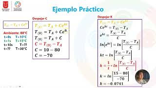 Ley de enfriamiento de Newton [upl. by Eveline]