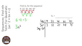 Sequences Find nth Term For Quadratic an2  bn  c Grade 6  OnMaths GCSE Maths Revision [upl. by Bywoods106]