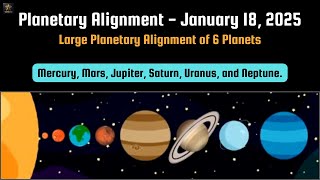 Planetary Alignment on January 18 2025  ENGLISH  Superstar STEM [upl. by Hsetim]