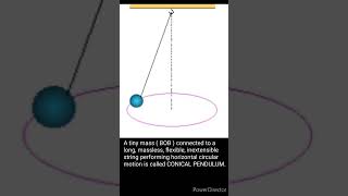 CONICAL PENDULUM pendulum pankajphysicsgulati physics [upl. by Kaile403]