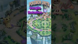 POKEMON UNITE JUNGAL BEST GUIDE  pokemonunite pokémonunitetipsandtricks shortfeed viralshorts [upl. by Tally1]