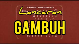 Lancaran Gambuh Laras Pelog Karawitan mahasiswa UNY Purwadi [upl. by Gilus]