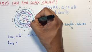 9B amperes law for coaxial cable [upl. by Scribner]